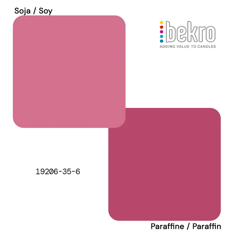 Colorant Framboise pour bougies