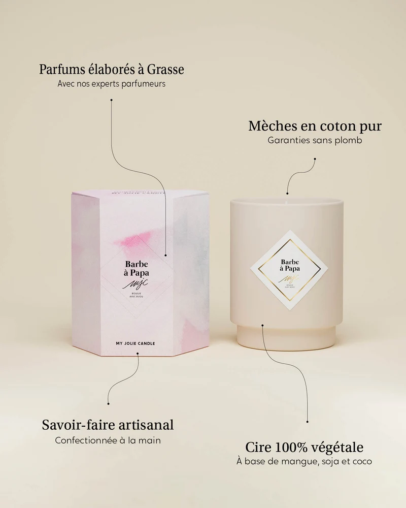 Bougie bijou Barbe à Papa
