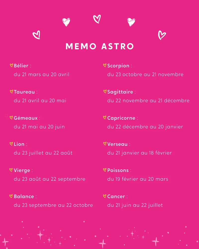 La Bougie Astrale - Love Match