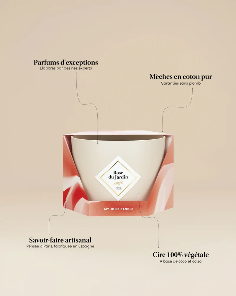 Grande bougie Rose du Jardin