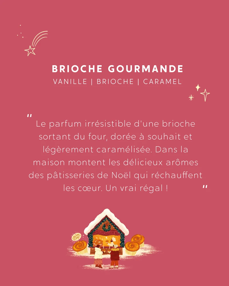 Bougie bijou Brioche Gourmande