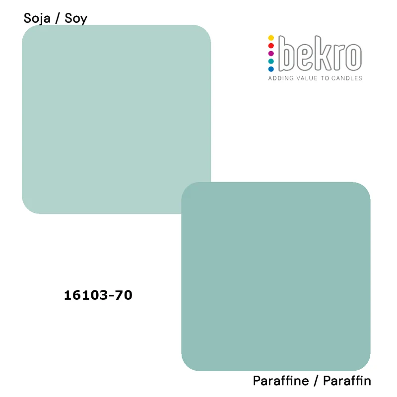 Colorant Bleu Gris Clair pour bougies