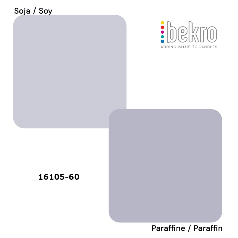 Colorant Violet Poudré pour bougies