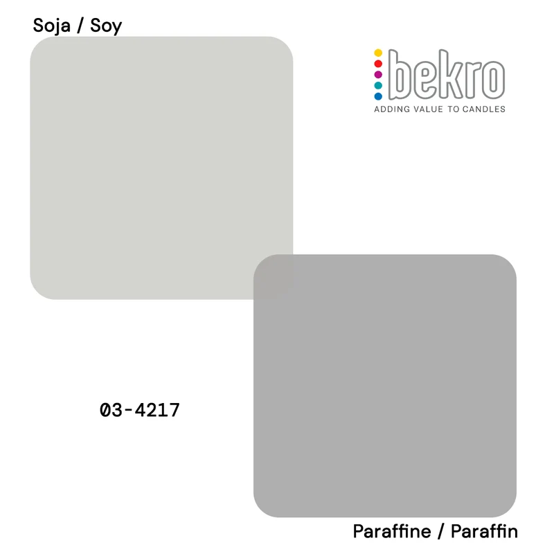 Colorant Gris pour bougies