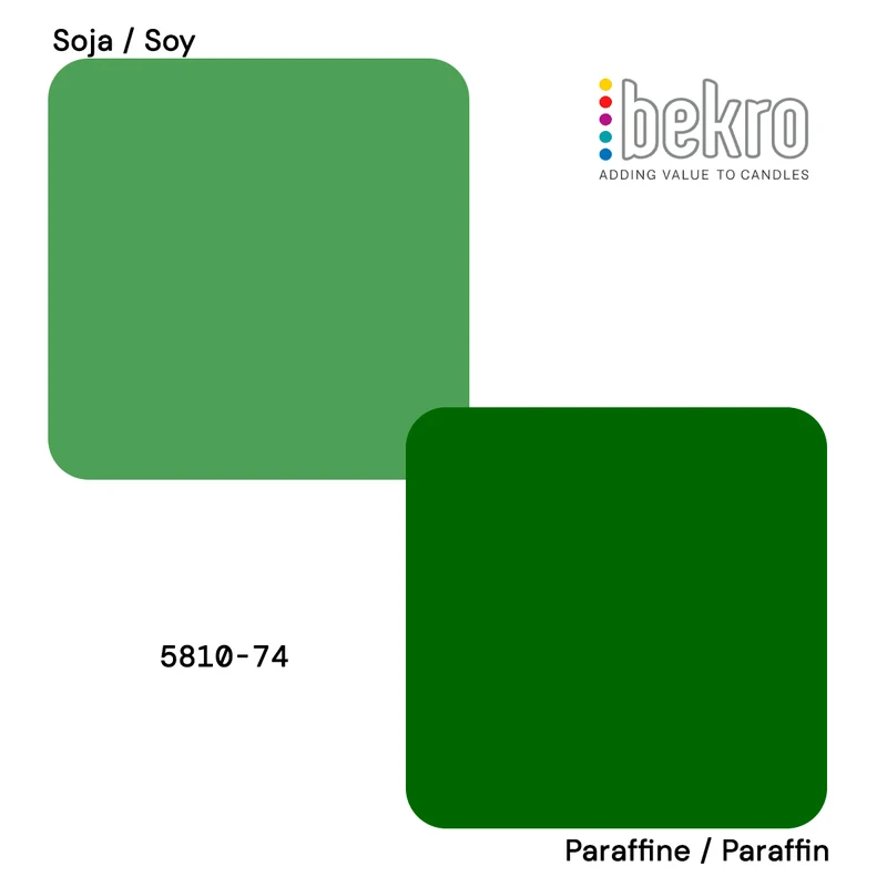 Colorant Vert pour bougies