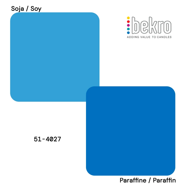Colorant Bleu pour bougies