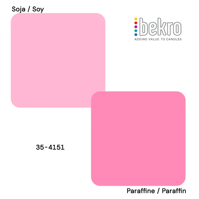 Colorant Rose Clair pour bougies