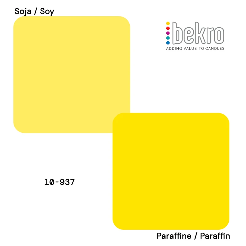 Colorant Jaune pour bougies