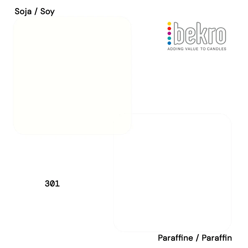 Colorant Blanc pour bougies