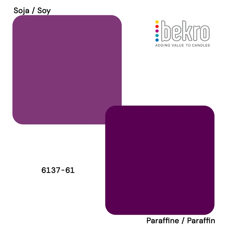 Colorant Mûre pour bougies