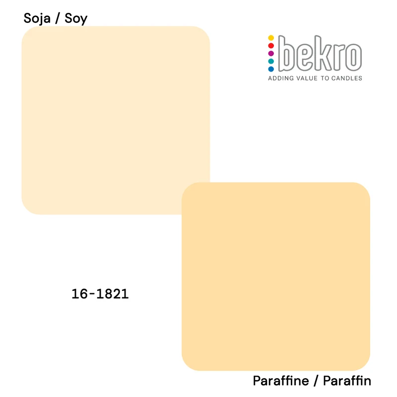 Colorant Crème pour bougies