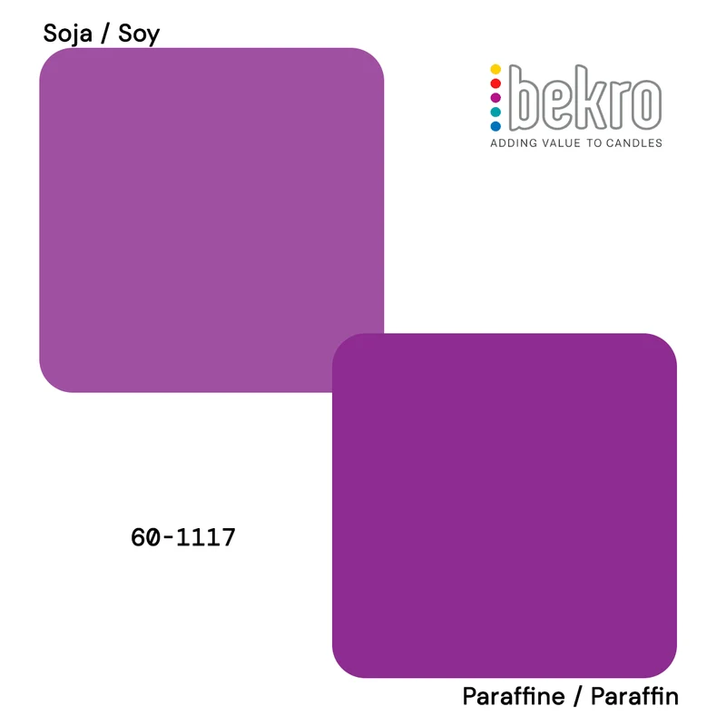 Colorant Violet pour bougies