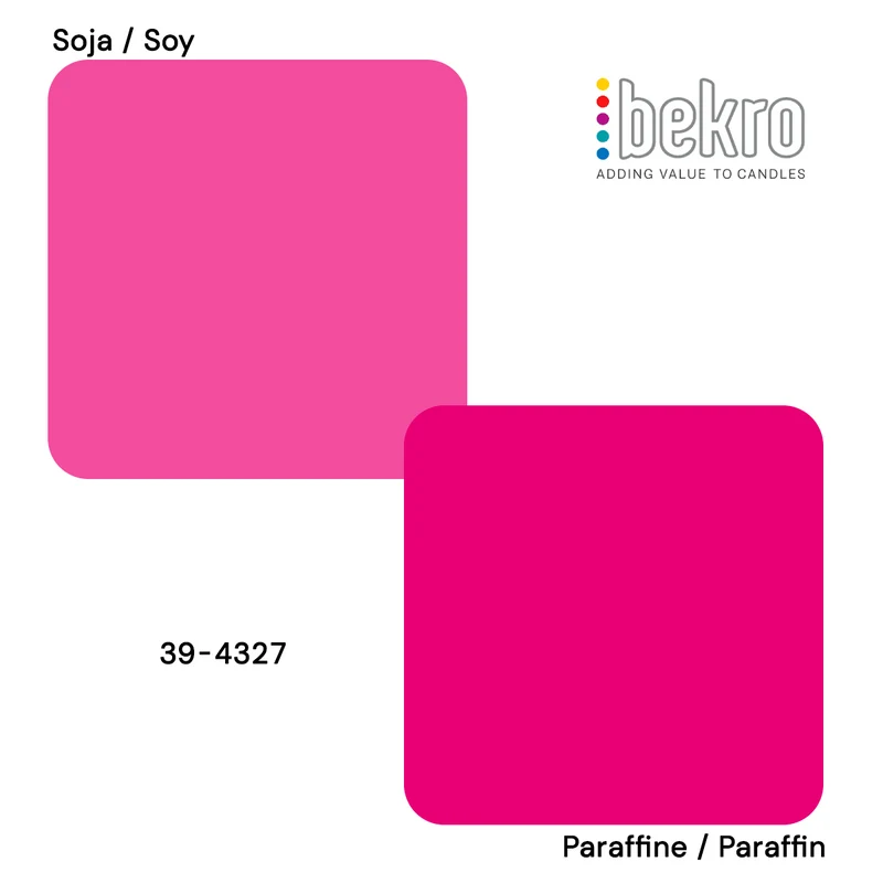 Colorant Fuchsia pour bougies