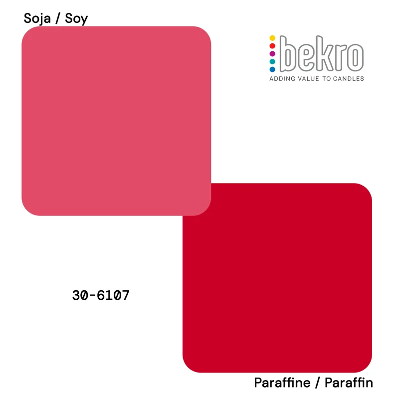 Colorant Rouge pour bougies