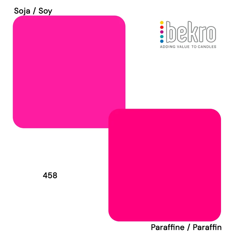 Colorant Rose Fluo pour bougies