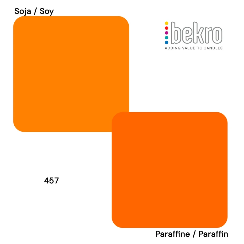 Colorant Orange Fluo pour bougies