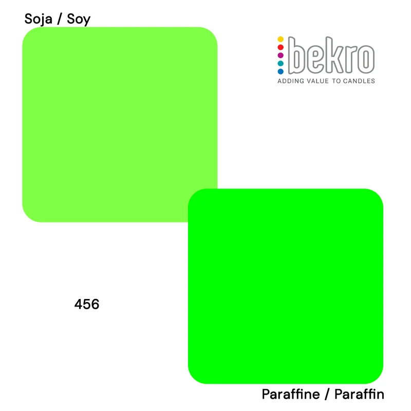 Colorant Vert Fluo pour bougies