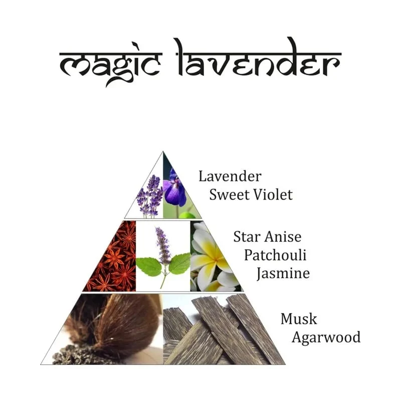 Aromafume wierookblokjes Magic Lavender