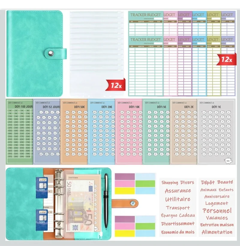 CARNET BUDGETS
