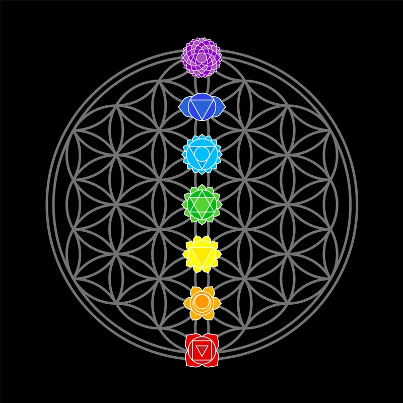 Starter Kit, Chakra Soap