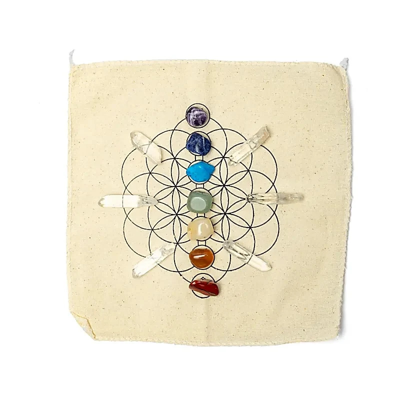 Edelsteen raster Chakra display