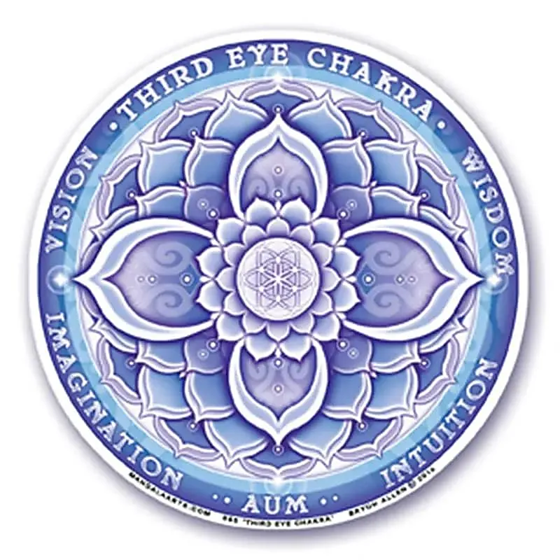 Raamsticker 6e chakra