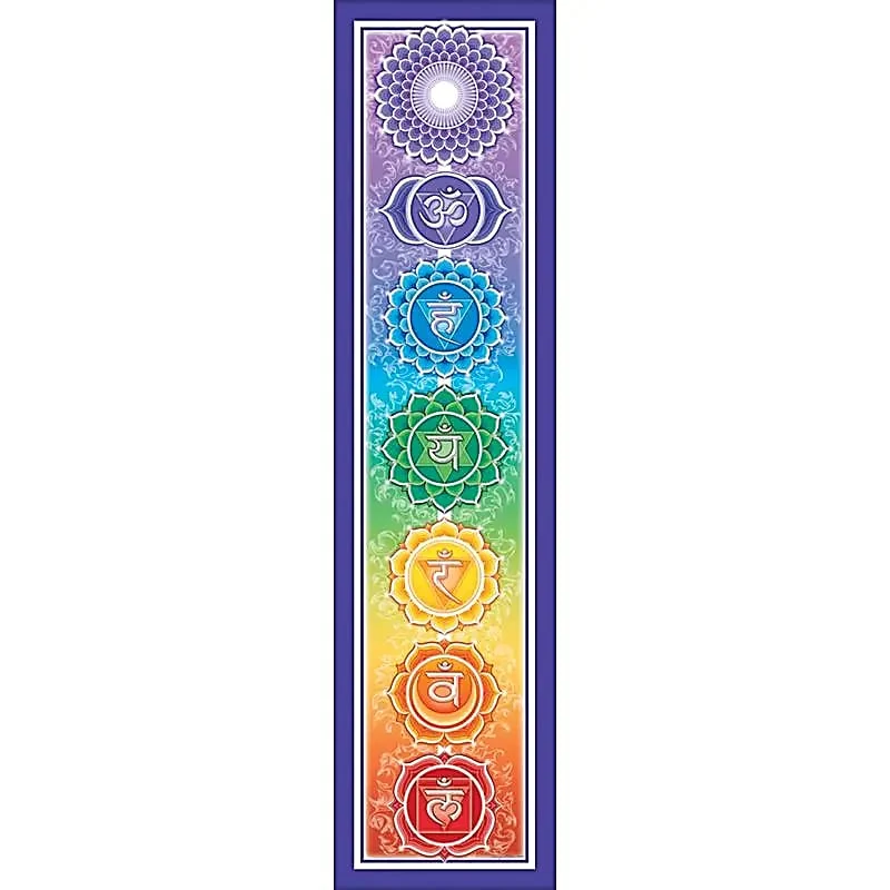 Bumpersticker Rainbow Chakra