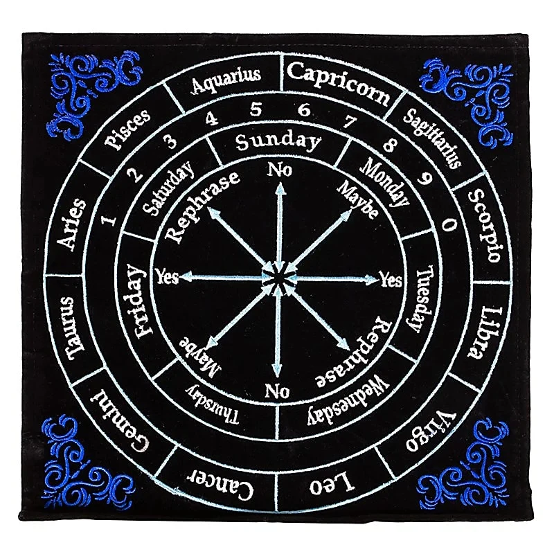 Pendelmat astrologie