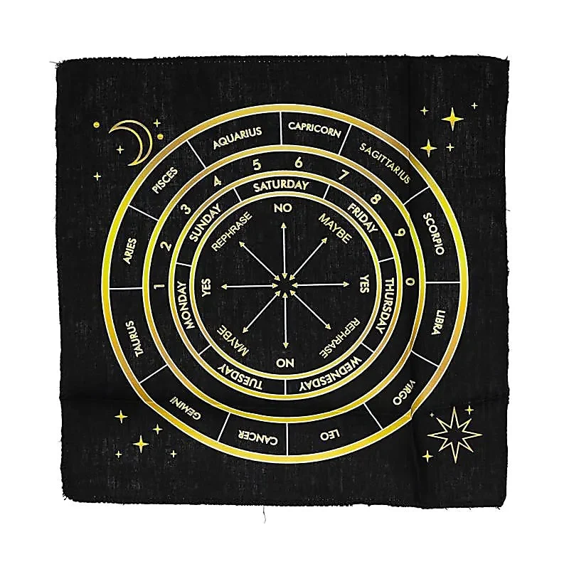 Pendelmat Astrologie