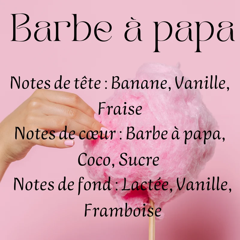 Fondants parfumés Gourmand & Fruités