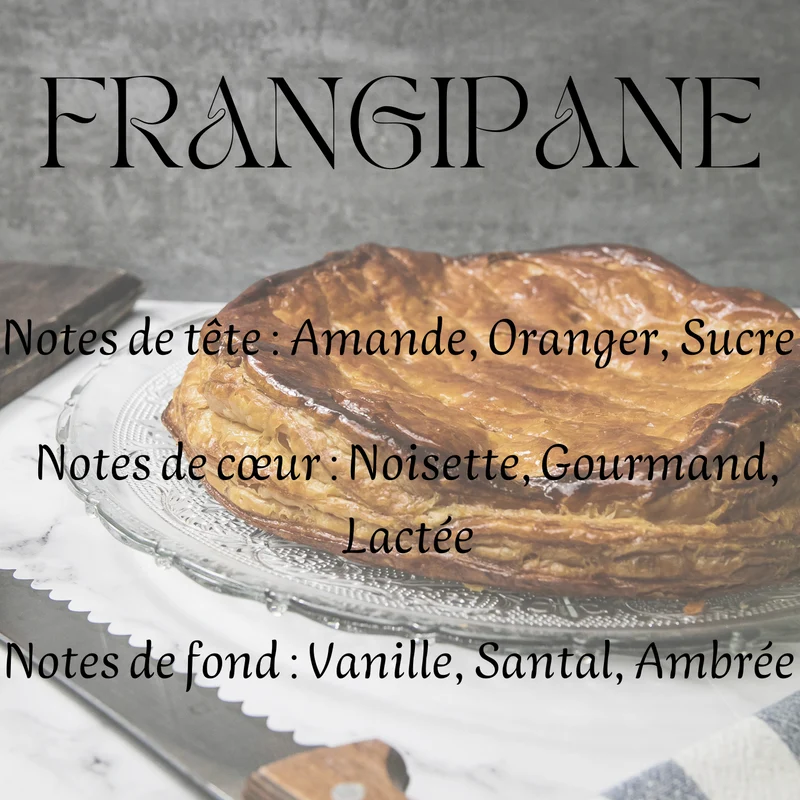 Fondants parfumés Gourmand & Fruités