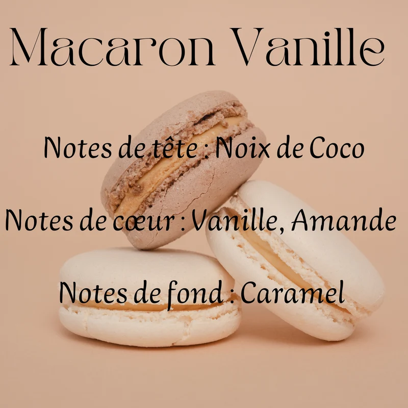 Fondants parfumés Gourmand & Fruités