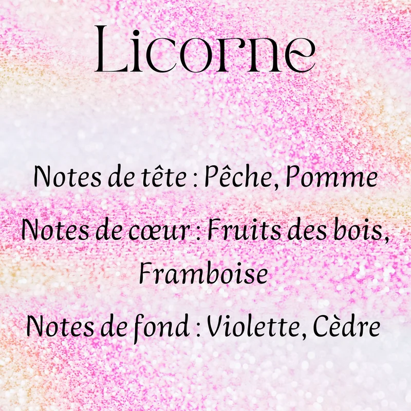 Fondants parfumés Gourmand & Fruités
