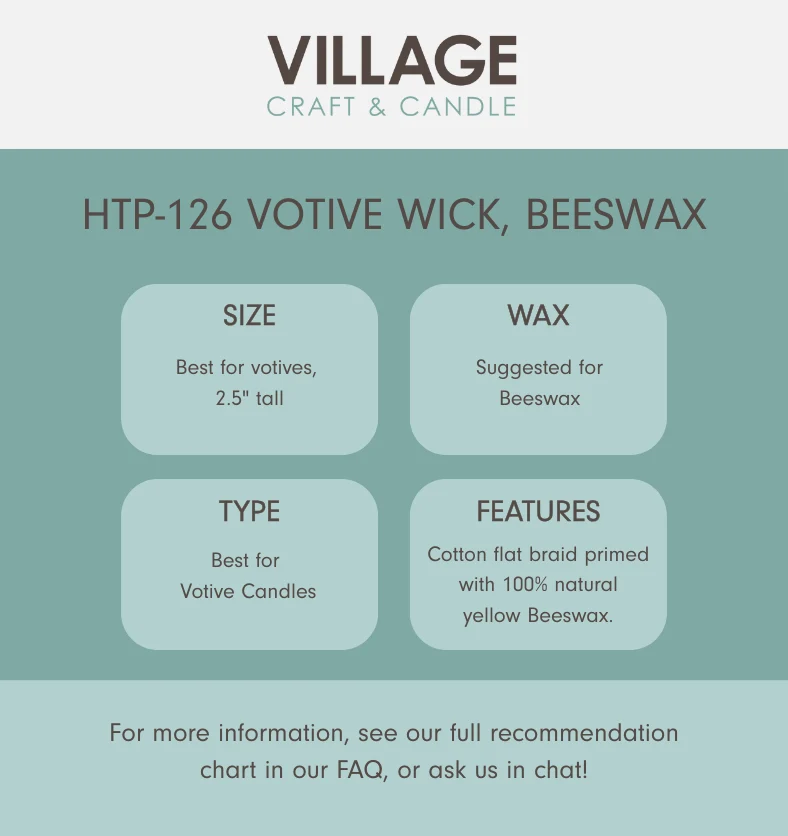 HTP-126 Votive Wick, Beeswax