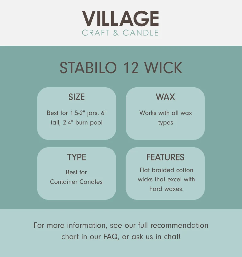 Stabilo 12 Wick
