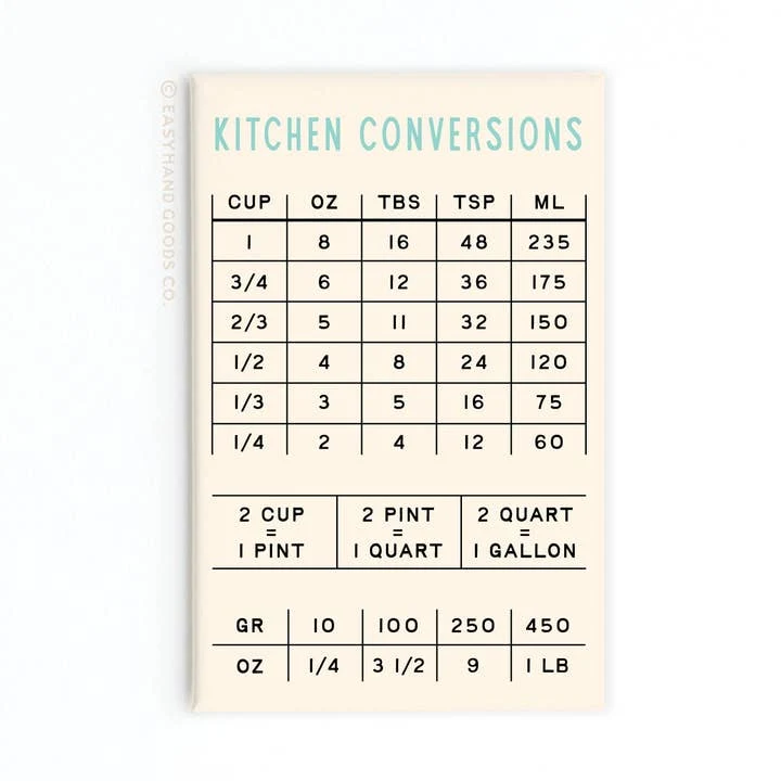Refrigerator Magnet ~ Various Styles