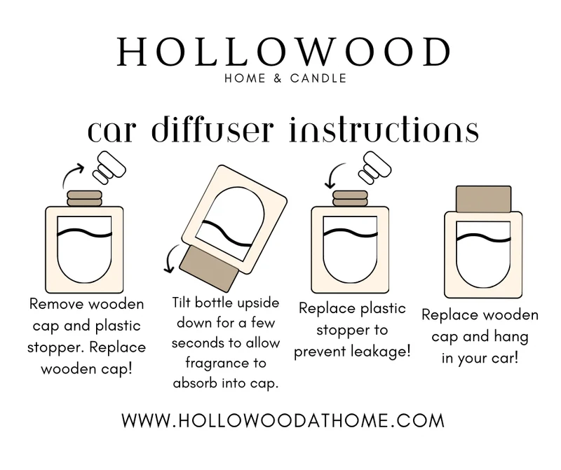 Car Diffuser~ Various Scents