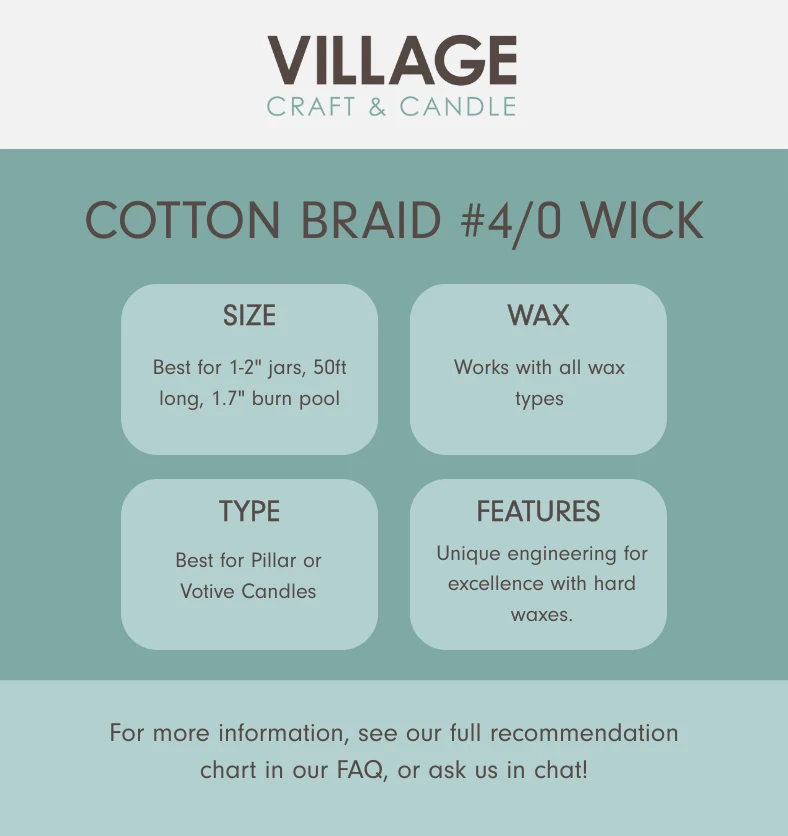 Cotton Braid #4/0 Wick