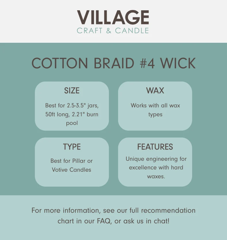 Cotton Braid #4 Wick