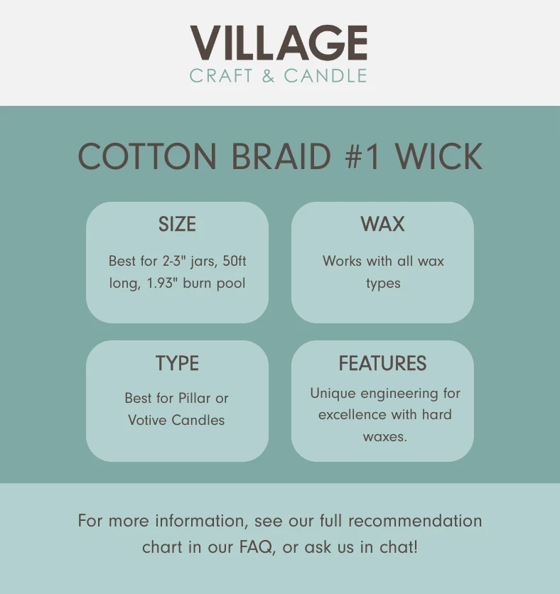 Cotton Braid #1 Wick