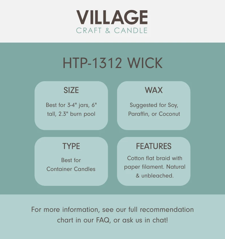 HTP-1312 Wick