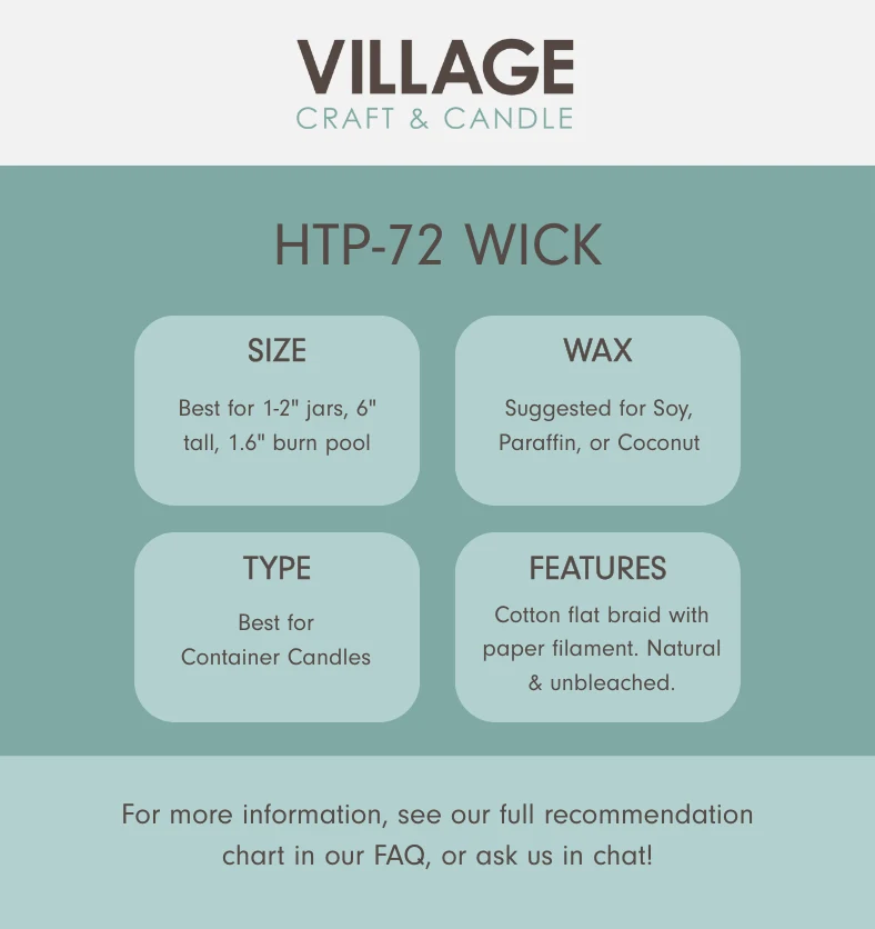HTP-72 Wick